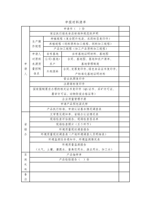 绿色食品申报材料清单最新