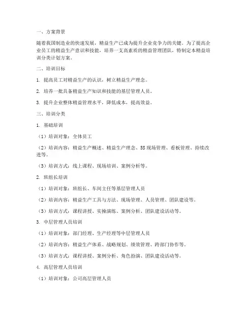 精益培训分类计划方案