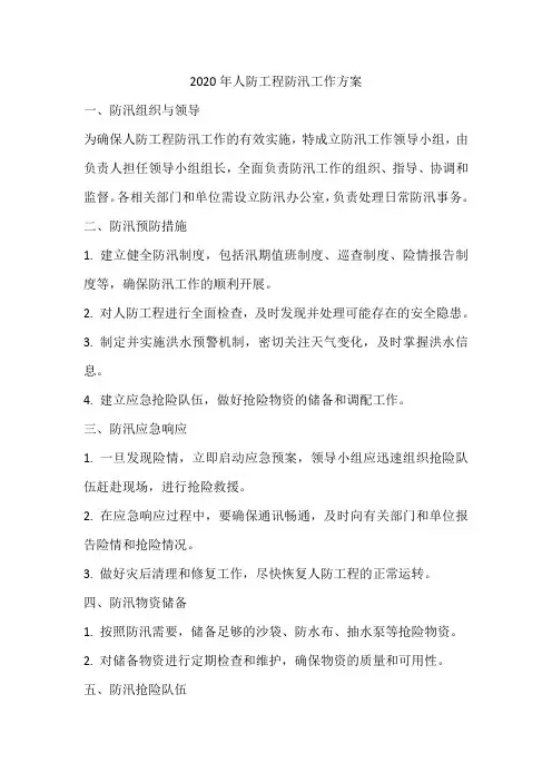 2020年人防工程防汛工作方案