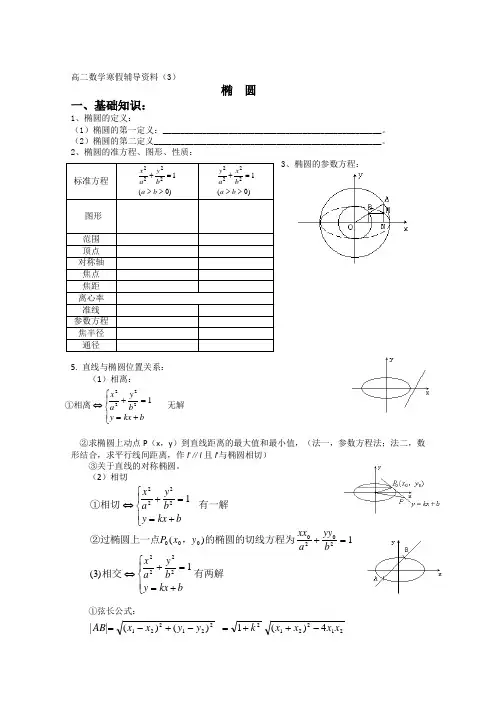 高二数学解析几何综合复习资料：椭圆