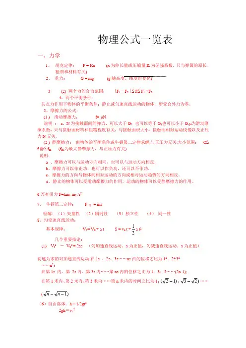 高中物理公式汇总一览表(全)