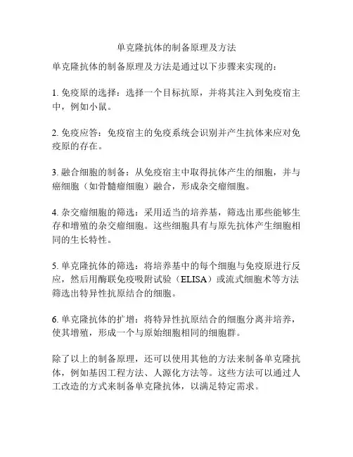 单克隆抗体的制备原理及方法