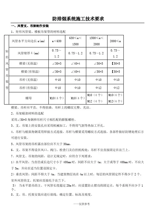 防排烟系统安装技术要求[1]
