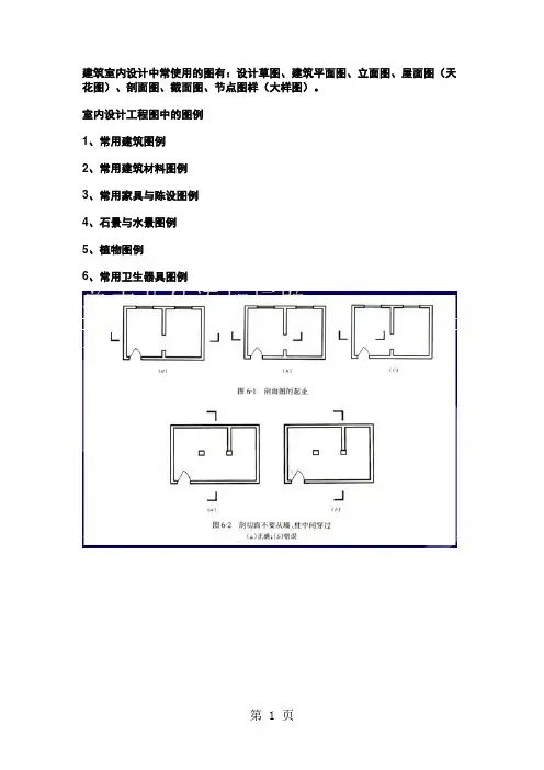 室内设计识图、绘图基础word精品文档25页