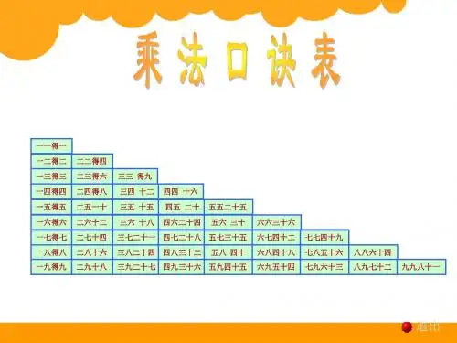 小学数学(最新苏教版)二年级上册6.6《乘法口诀表》ppt课件1