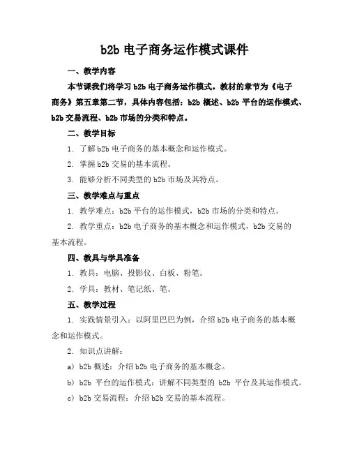 b2b电子商务运作模式课件
