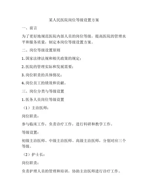 某人民医院岗位等级设置方案