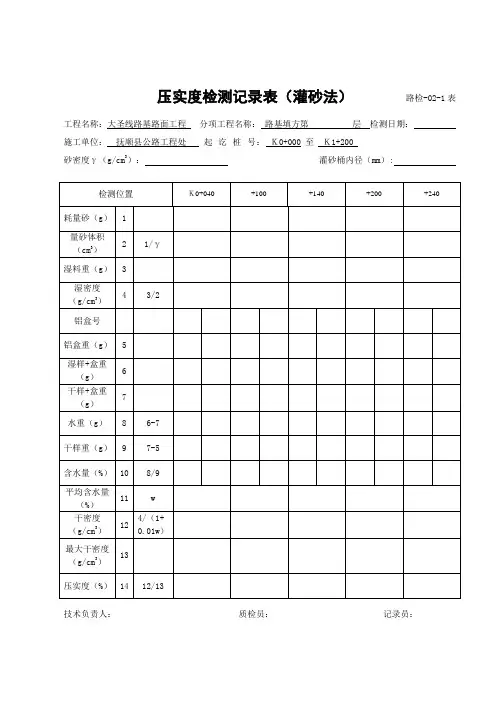 路检表02-1  压实度检测记录表(灌砂法)