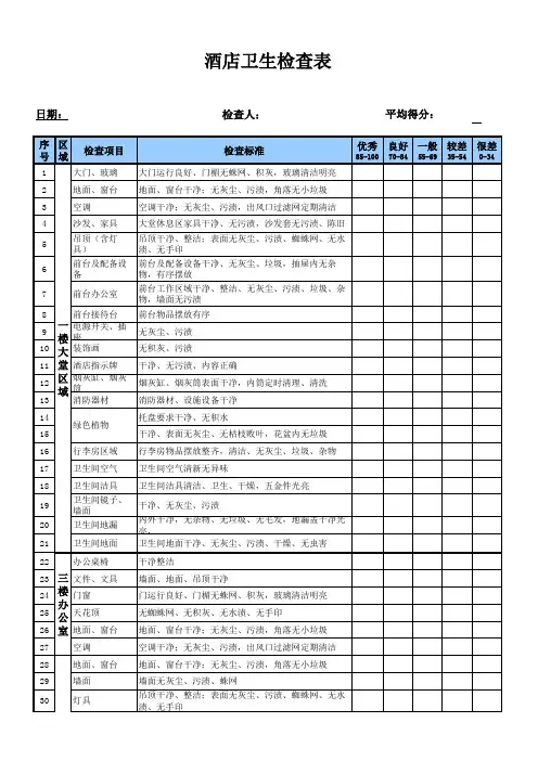 酒店卫生检查表(万能版)