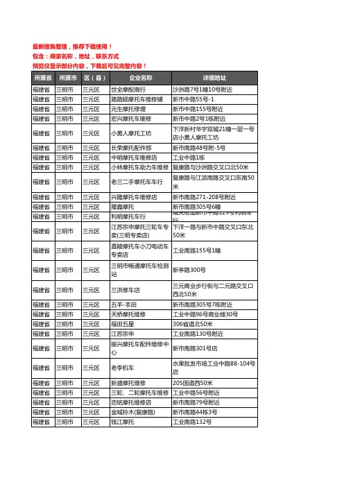 新版福建省三明市三元区摩配企业公司商家户名录单联系方式地址大全61家