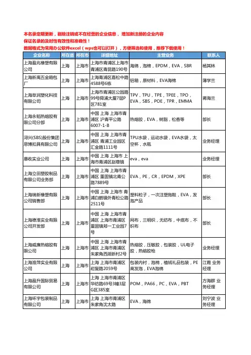 2020新版上海市EVA工商企业公司名录名单黄页联系方式大全144家
