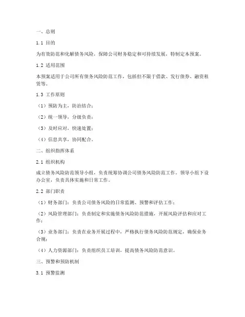 债务风险防范应急预案