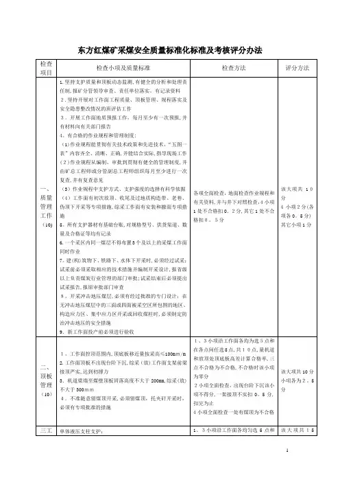 煤矿采煤质量标准化验收标准