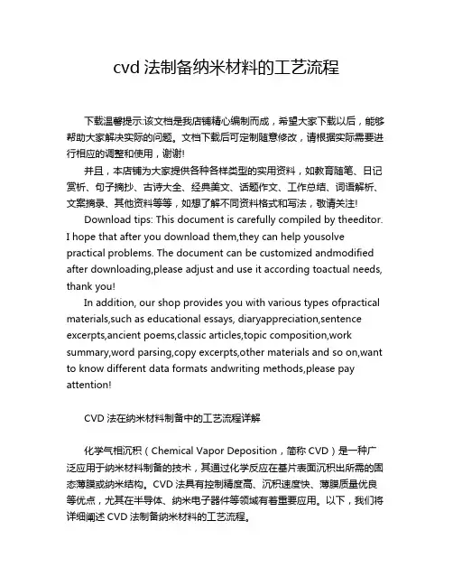 cvd法制备纳米材料的工艺流程