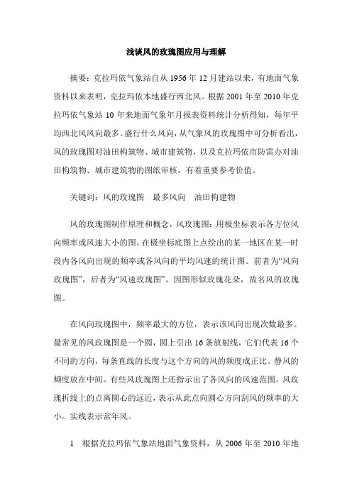 浅谈风的玫瑰图应用与理解