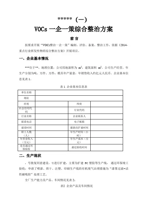 环保一企一策方案