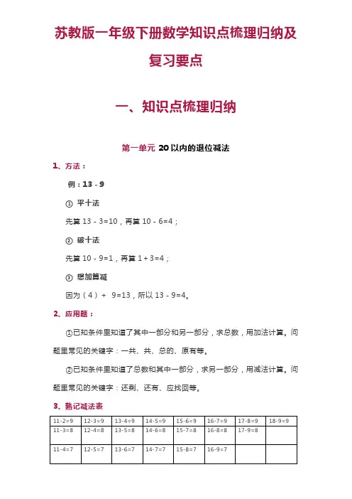 苏教版一年级下册数学知识点梳理归纳及复习要点