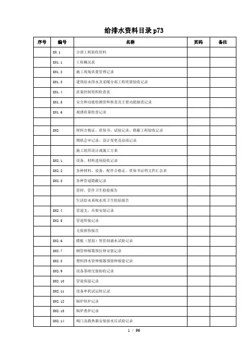 给排水全套资料表格模版