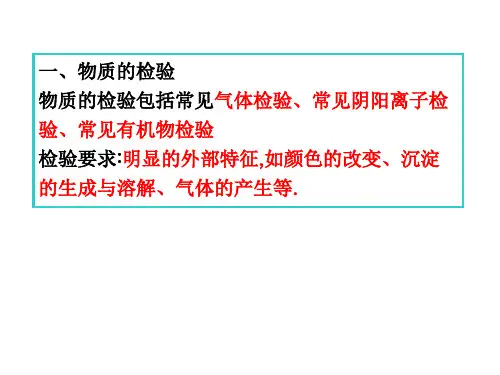 高三化学一轮实验复习精课件(1).ppt
