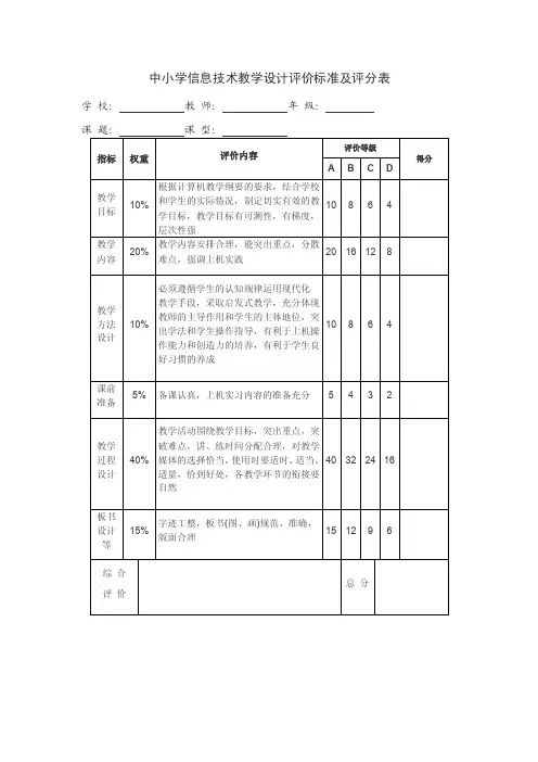 中小学信息技术教学设计评价标准及评分表