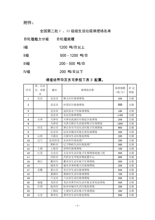 全国第二批I 、II级级生活垃圾填埋场名单