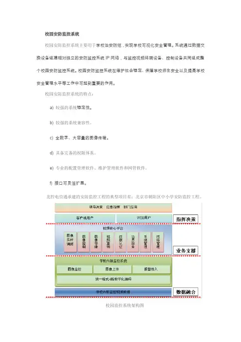 校园安防监控系统