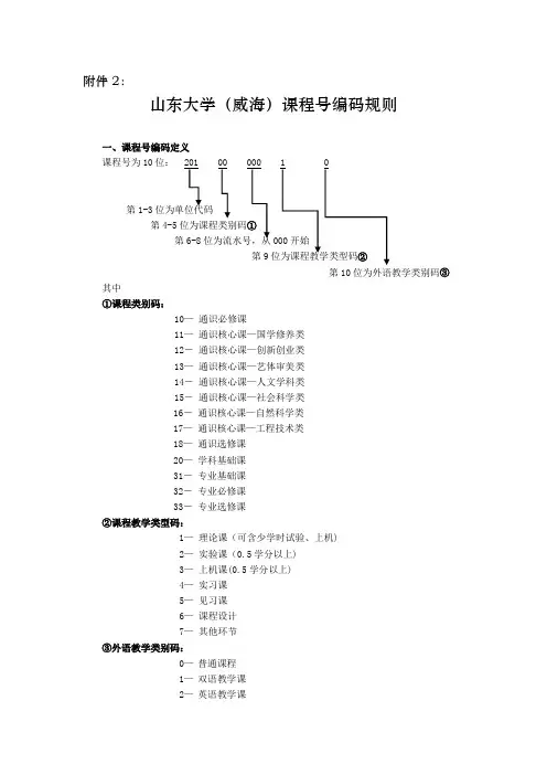山东大学课程号编码规则