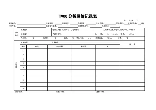 TVOC分析原始记录表