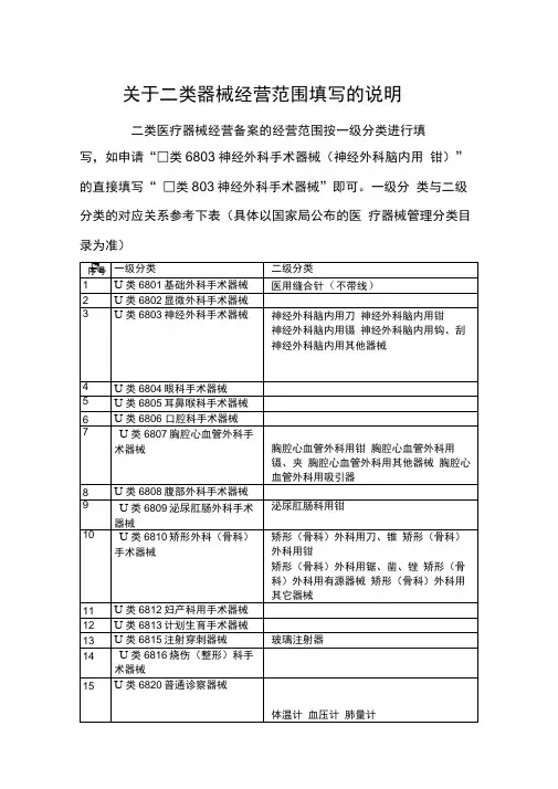 关于二类器械经营范围填写的说明