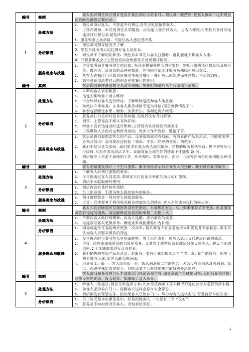 酒店案例分析100条