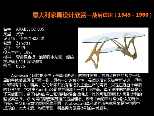 意大利设计1945-2000展：战后重建(1945-1960)