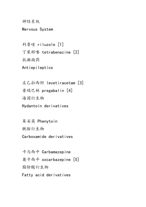 药品分类