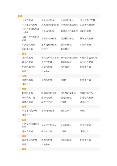 全国汽配城明细