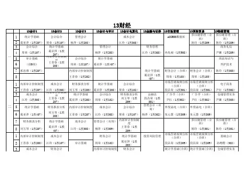 2014--2015学年第二学期总课表