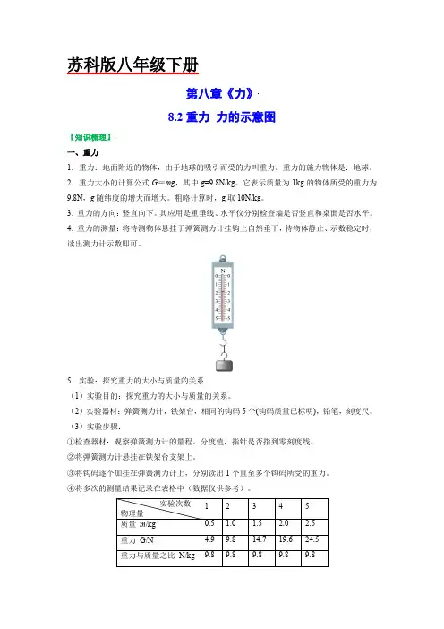 8.2重力力的示意图_2
