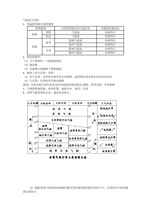 大气复习资料
