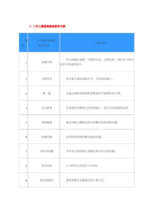 二生三暑期衔接班
