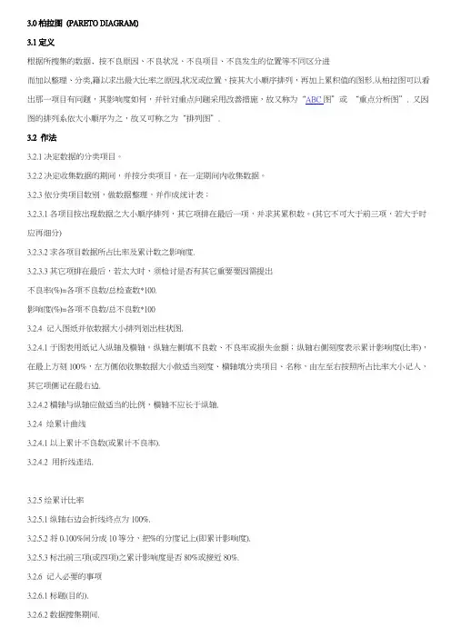 柏拉图绘制方法