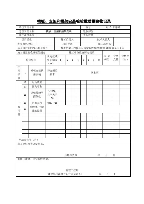 模板、支架和拱架安装检验批质量验收记录 (2)