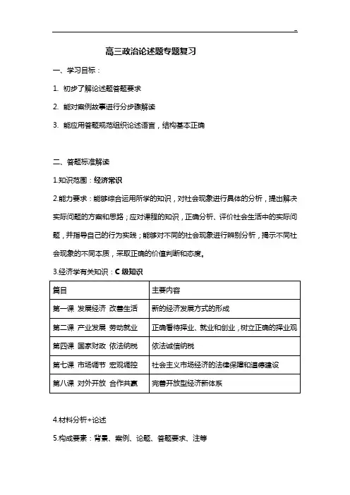 2018年度上海地区政治等级考论述题收集深刻复习一