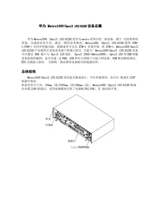 华为Metro1000设备总概