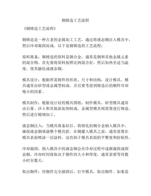 铜铸造工艺流程