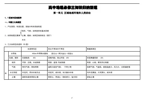 高中地理必修三知识点归纳整理