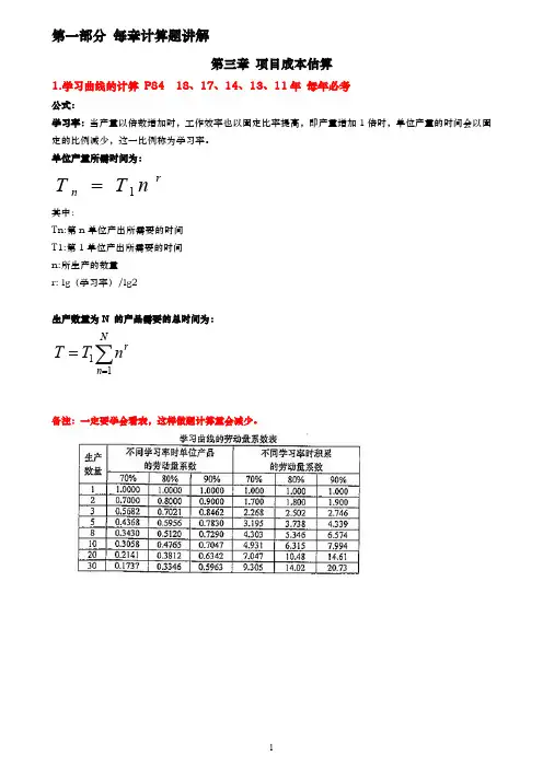 05061《项目成本管理》计算题专项讲解（包含公式总结）