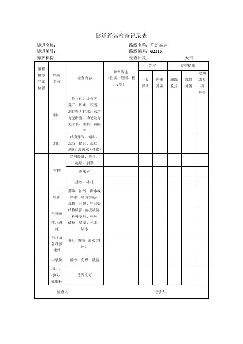 隧道经常检查记录表