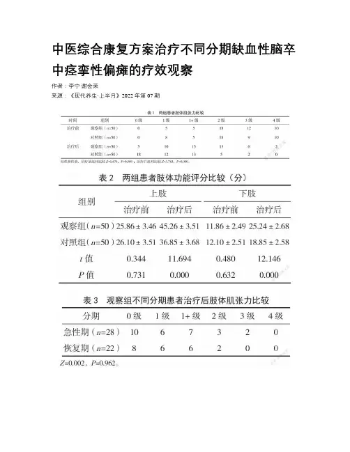 中医综合康复方案治疗不同分期缺血性脑卒中痉挛性偏瘫的疗效观察 