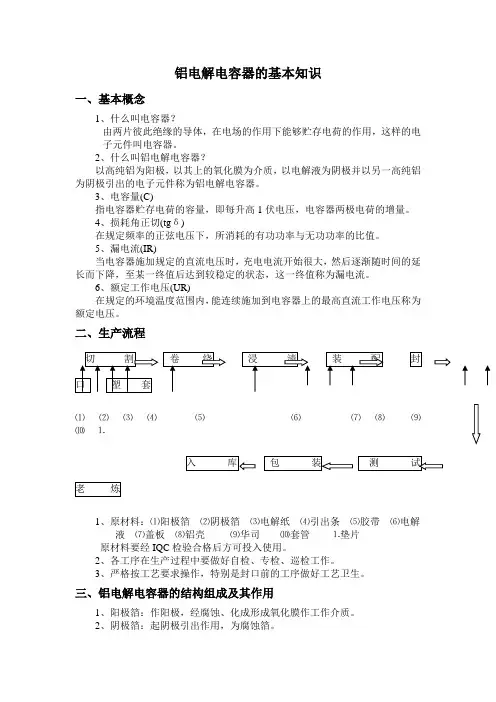 铝电容器基础知识