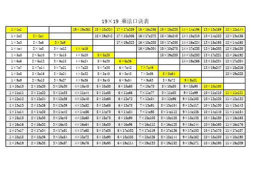 19×19乘法口诀表