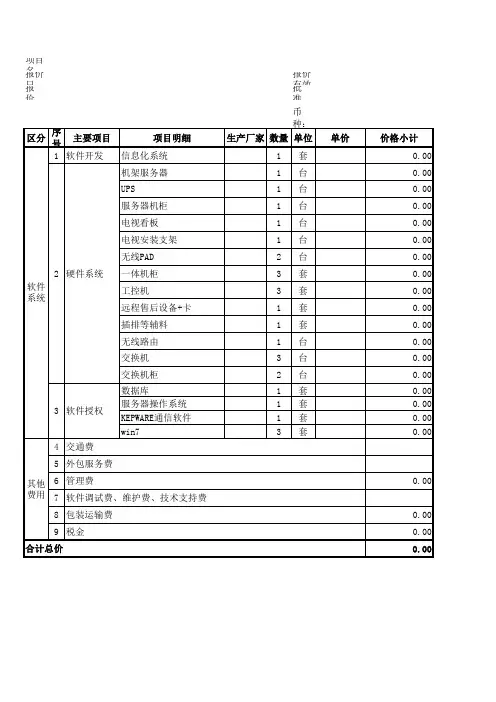 信息化系统报价表标准模板