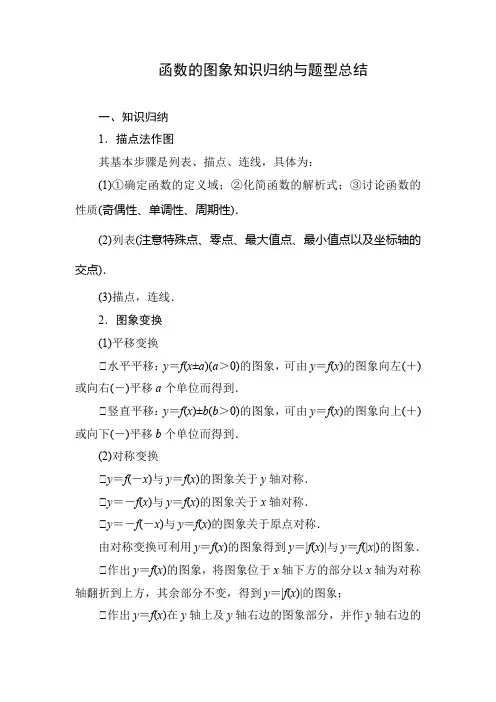 函数的图象知识归纳与题型总结